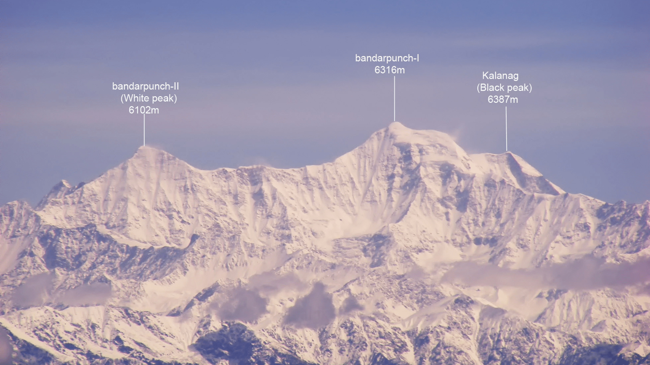 Bandarpunch: The Majestic Crown of the Garhwal Himalayas