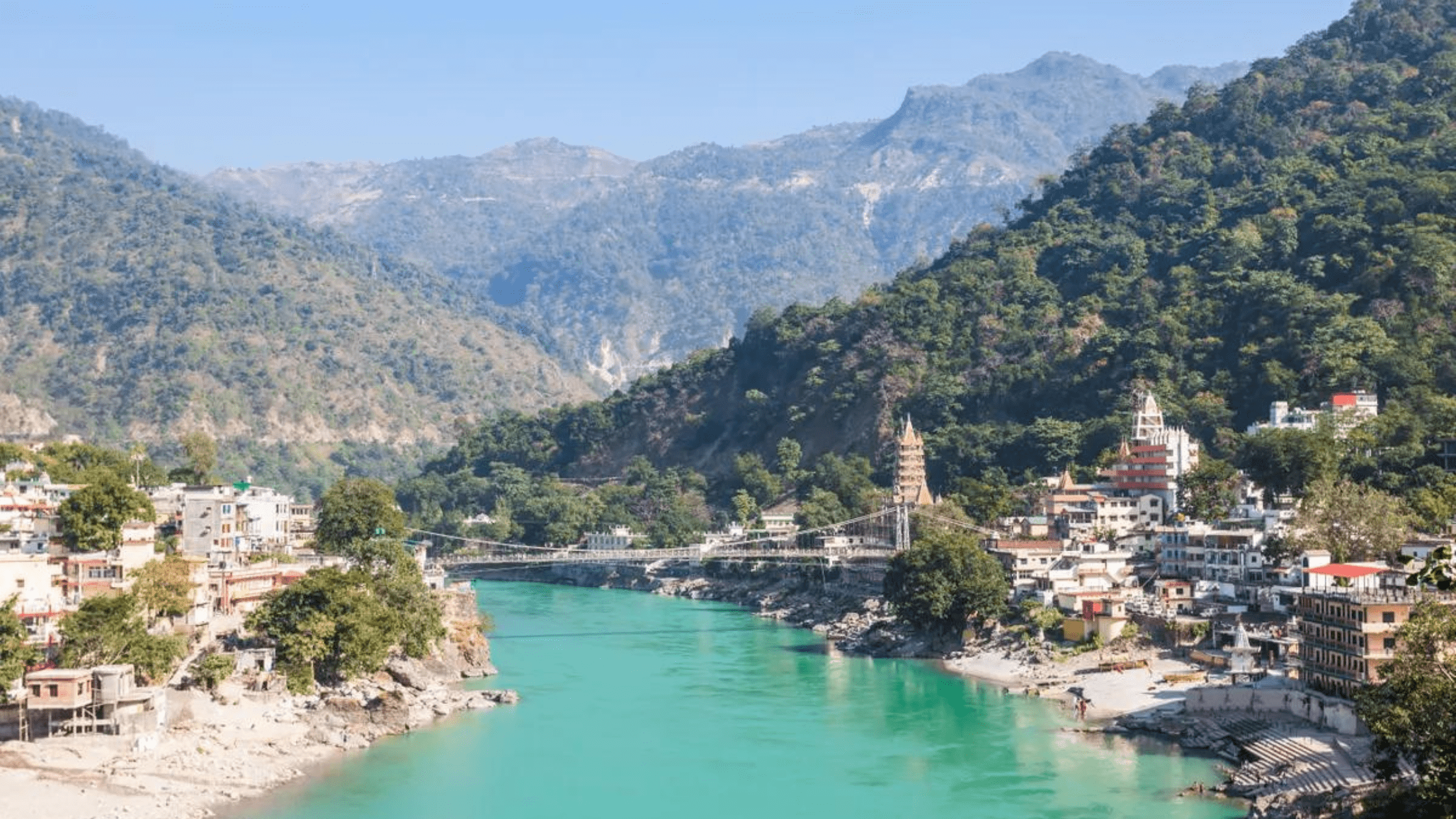 Rishikesh Retreat: Unveiling the Spiritual Charms of the Ganges